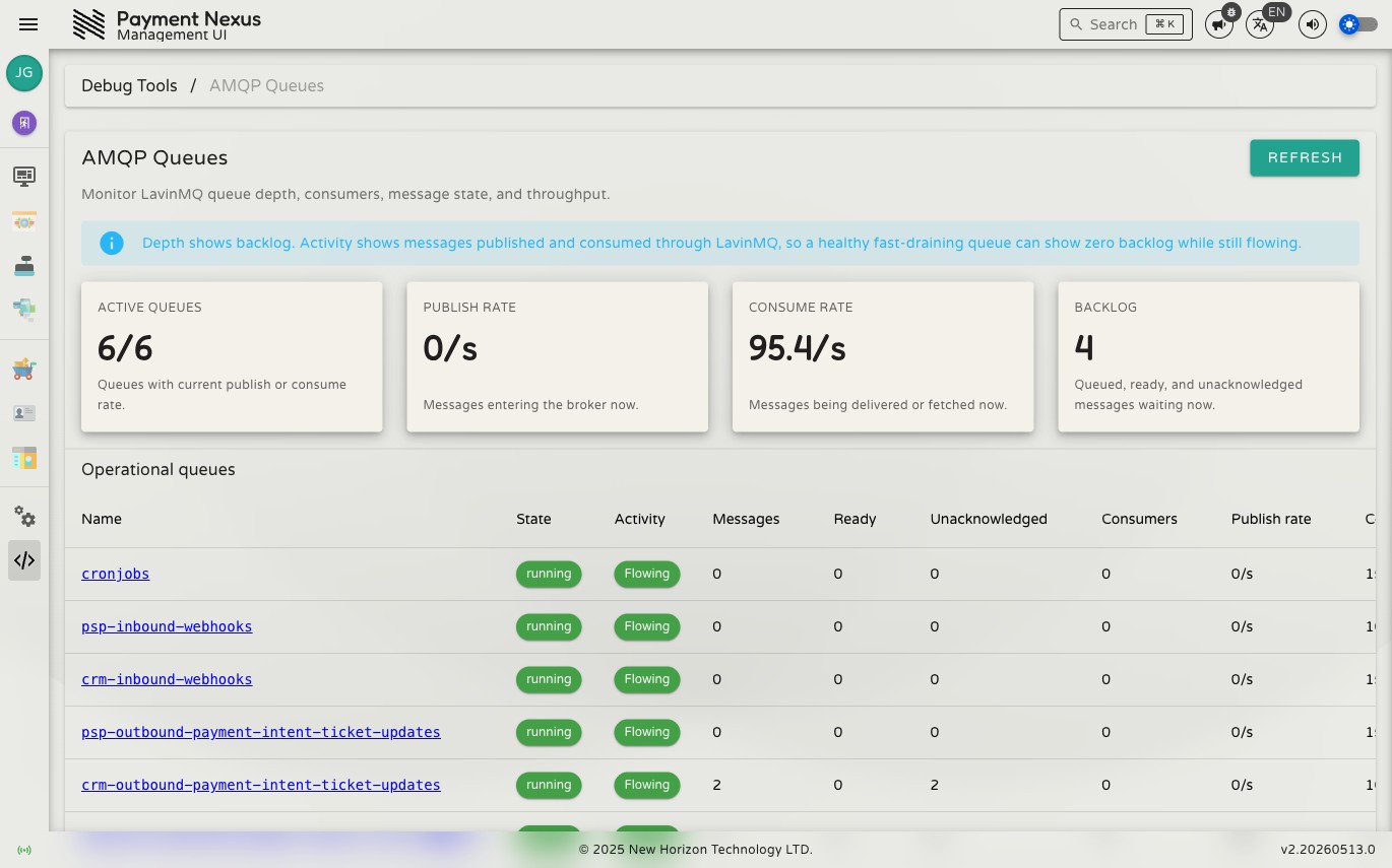 AMQP Queues page showing summary metrics and a table of operational queues with their state, activity, depth, and consumer counts