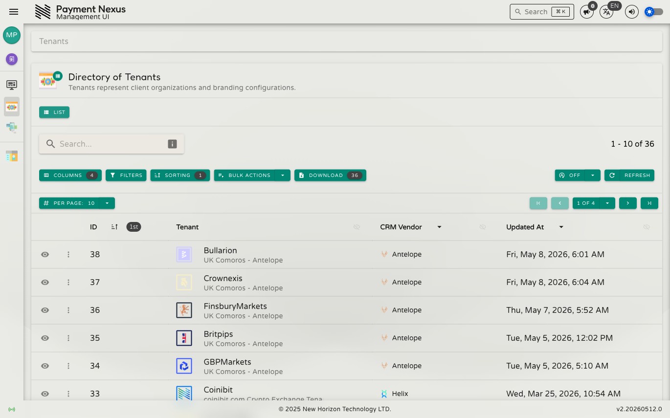 A directory page showing the toolbar, table, and pagination