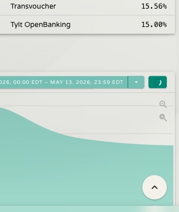 The Give Feedback panel showing Email, Description, and Capture Screenshot fields